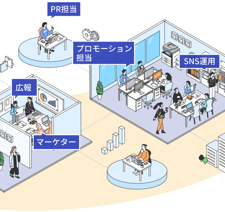 参画ポジションの例