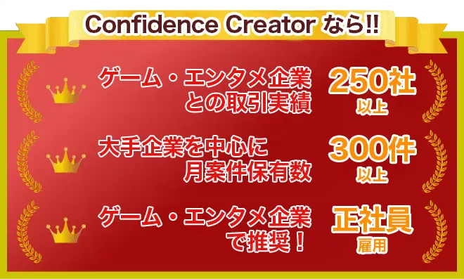 アンケート調査にて3つのNo.1を獲得しました！