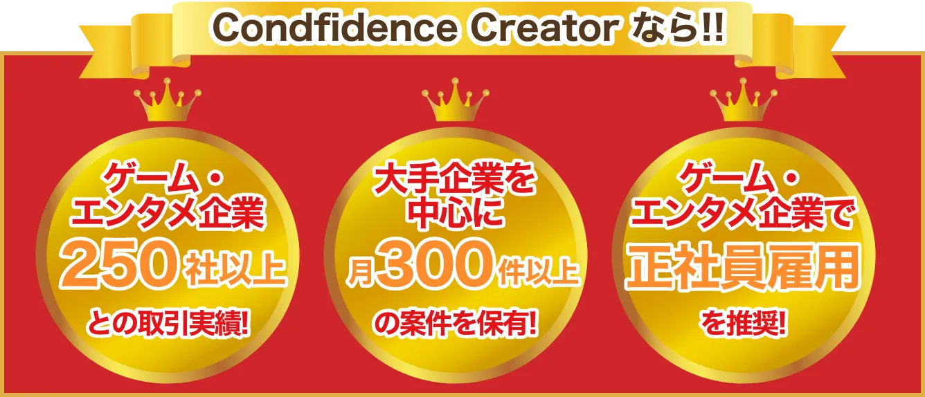 アンケート調査にて3つのNo.1を獲得しました！